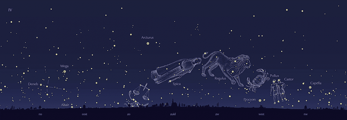 Sterrenbeelden December